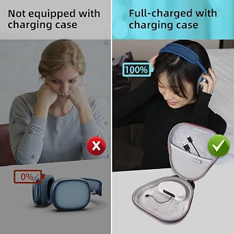 Smatree Airpods Max Charging Dock only for Airpods Max 1 Generation