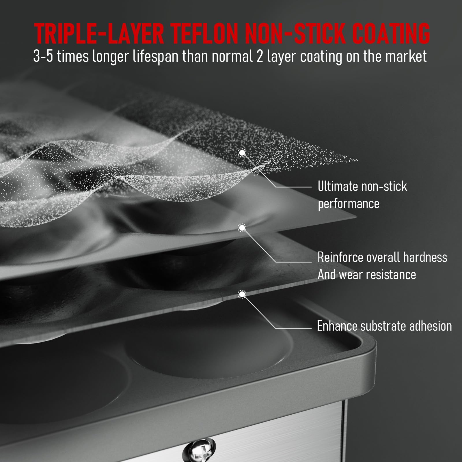 CROSSON Macchina per Mini Pancake 50 Fori 43 mm Antiaderente 1700W