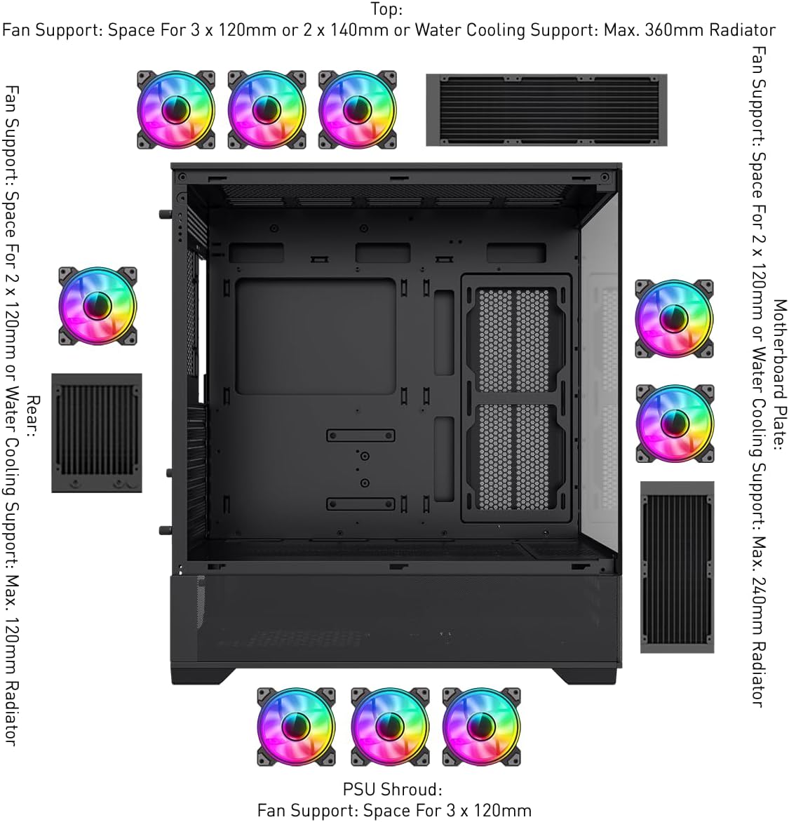 GAMEMAX Vista AB Black Mid-Tower ATX Computer Case w/6 x 120mm ARGB Fans (2 x MB Side 3 x PSU Top Cover 1 x Rear) Pre-Installed