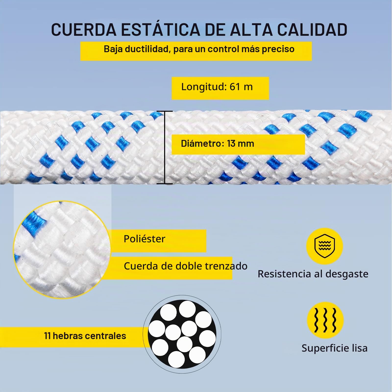 VEVOR Bloque de Doble Polea con Cuerda Trenzada 12mm x 61m Sistema de Escalada de Doble Polea Longitud de Rotura 7700 libras 35 kN Alta Resistencia para Uso Interior y Exterior Deportes Aficionados