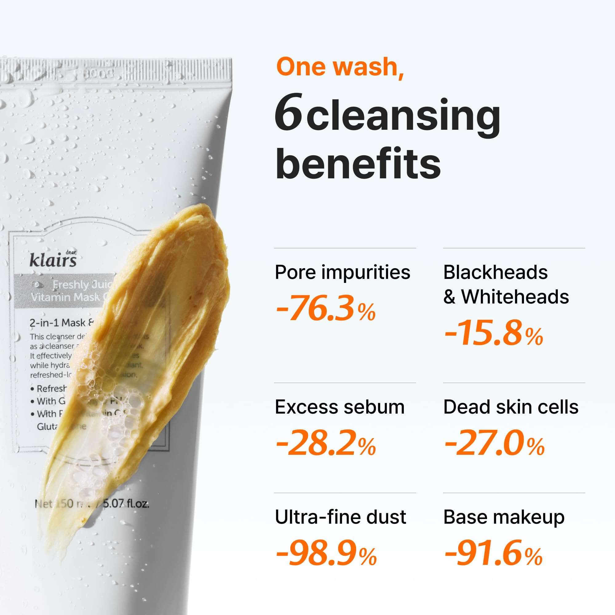 DearKlairs Freshly Juiced Vitamin Clay Mask Cleanser, Deep Pore Wash, Clear Radiant Skin, Glutathione, Tangerine peel powder - Image 3