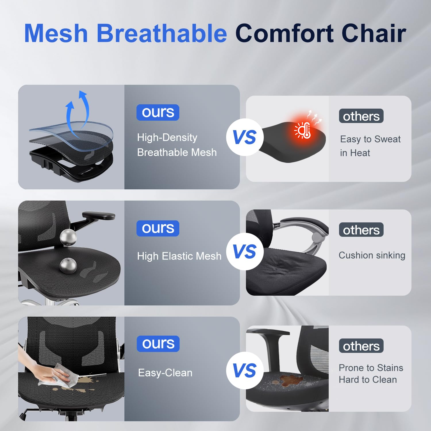 Ergonomic Office Chair，Mesh Seat Cushion with 3D Armrests and 3D Headrest, Adjustable Lumbar Support with Rocking Function, SGS Class 4 Gas Clylinder，Black