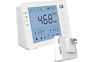 Carbon Dioxide Monitor Alarm Wall Plug-in AC by Forensics | Co2 Meter...