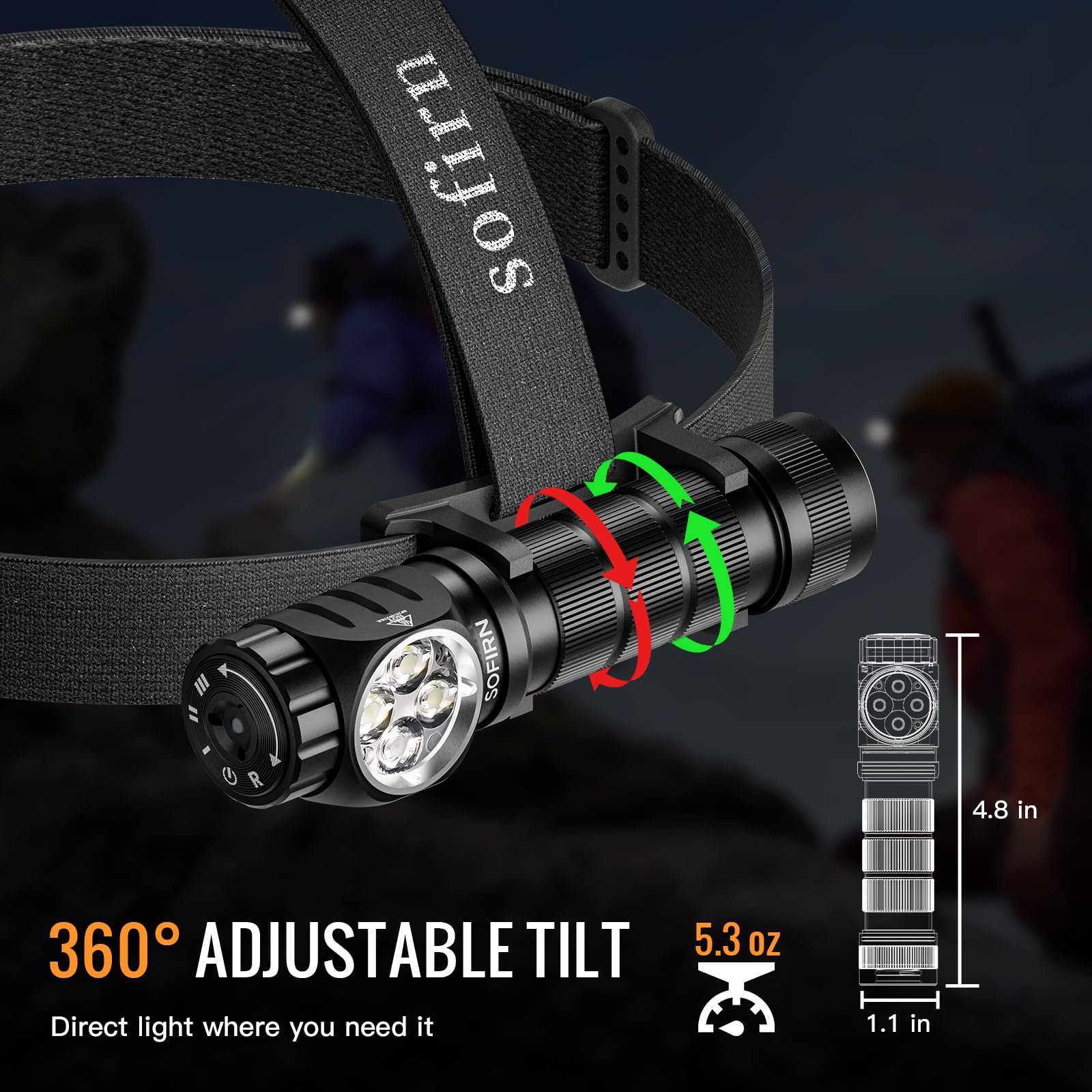 77outdoor SOFIRN HS43 Stirnlampe mit rotem Licht, 3200 Lumen wiederaufladbar | Wasserdichter LED-Scheinwerfer mit Magnetfuß