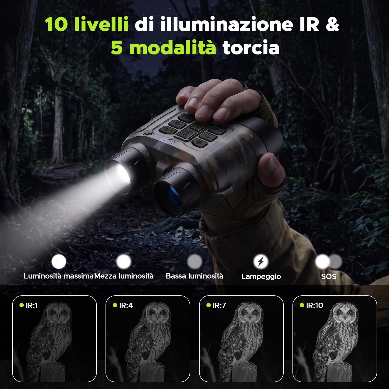 Binocolo 4K Ultra HD 112MP – Visione Notturna a Colori | 600m IR zoom 18X 5000mAh 64GB rilevamento mov. custodia regalo. Caccia campeggio uccelli. Full color notte