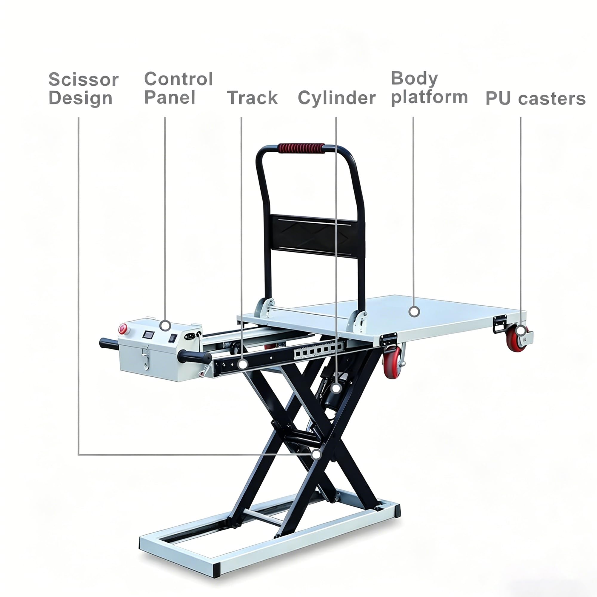 Elektrischer Scherenhubtisch, Klappbarer Materialaufzug Hubhöhe 36 Pulgadas Für Palettenwagen, Materialhandhabung(47.2inX29.5in)