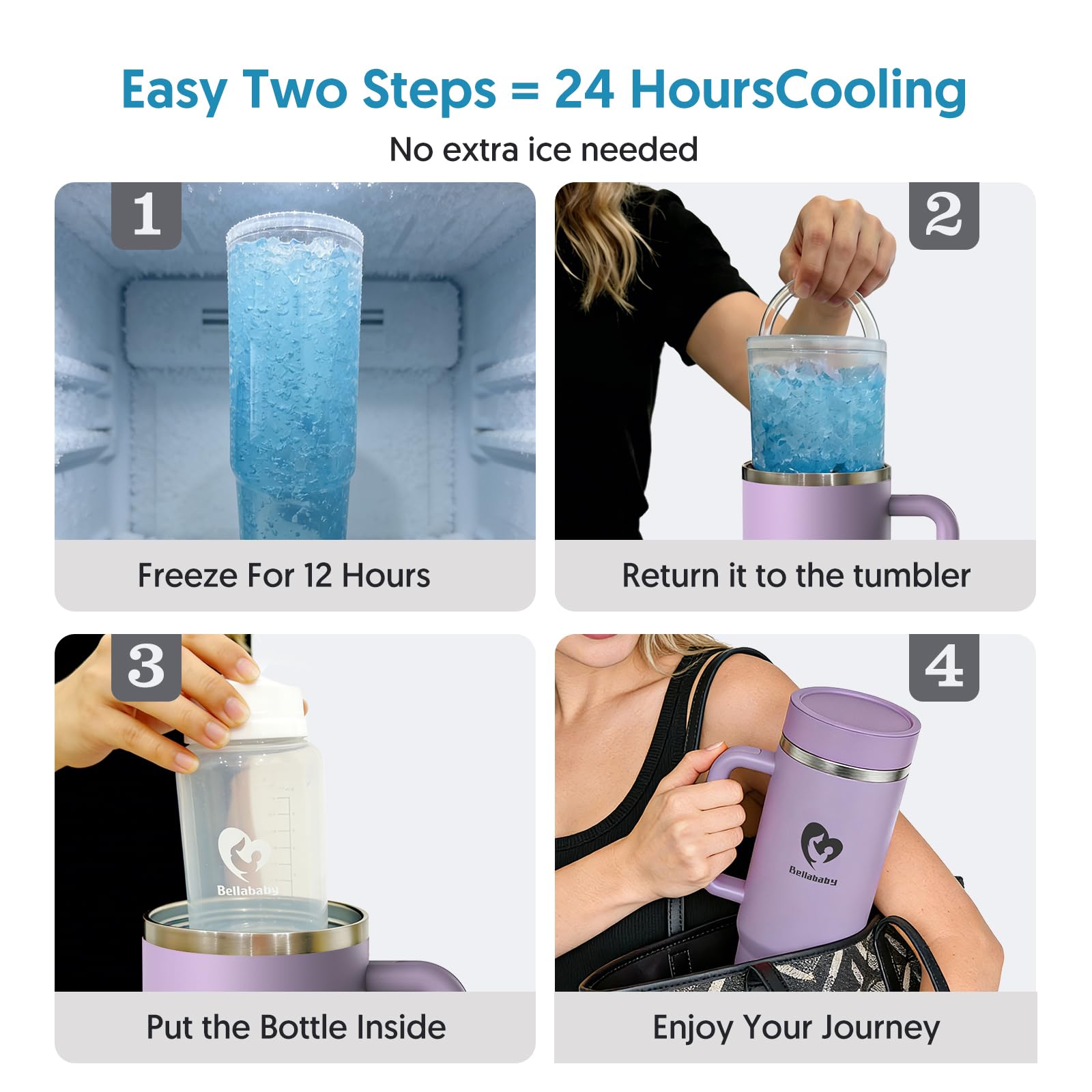 Bellababy Portable Breast Milk Cooler for Travel 24H+ 360° All-Round Cooling Breast Milk Chiller with 18oz BPA-Free Bottle - Image 3