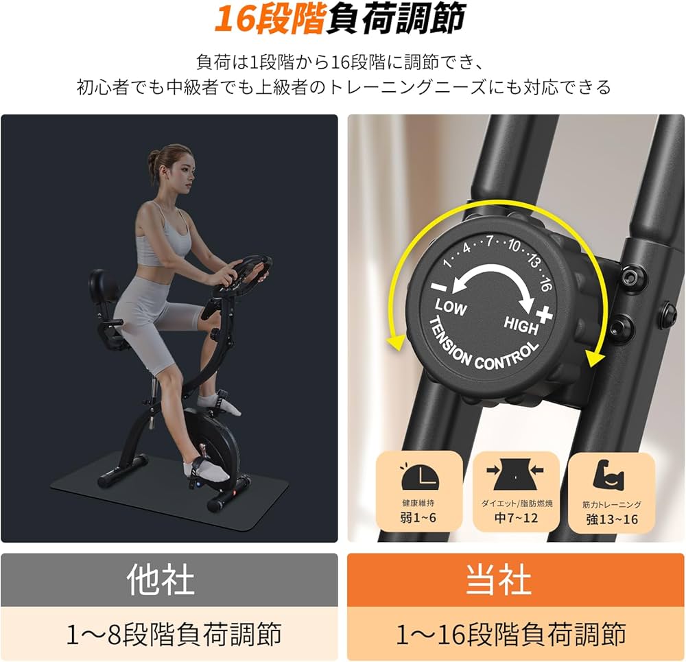 Amazon.co.jp: MERACH (メリック) フィットネスバイク エアロバイク