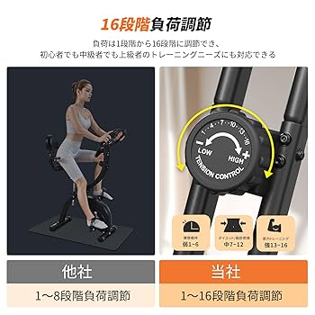 【おまけ付き美品】基本引き取りのみトレーニングベンチとエアロバイクセット 折りたたみ式 フィットネスバイク MR-S15 - MERACH JP