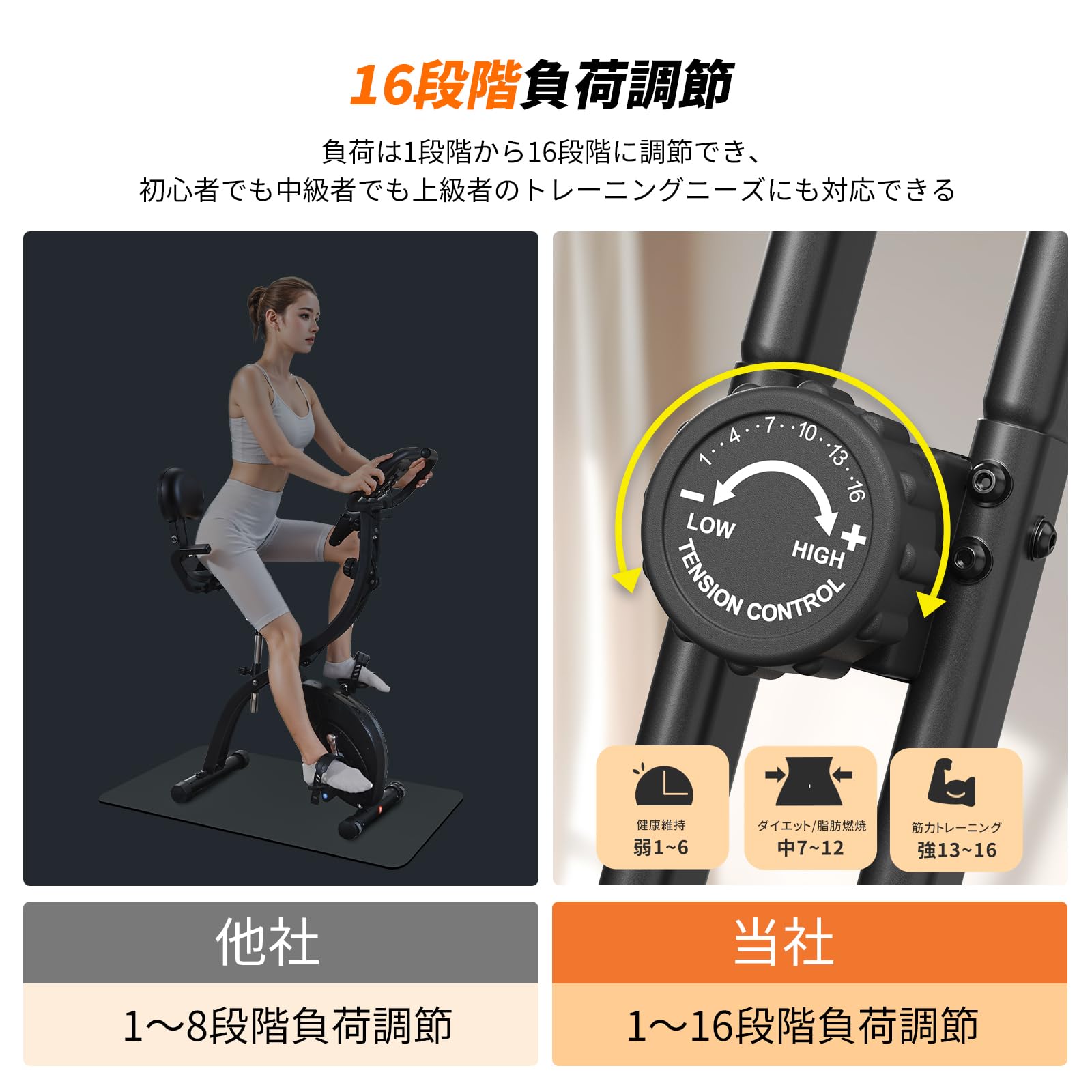 フィットネスバイク トレーニングバイク 16段階負荷 折りたたみ Amazon.co.jp: LINBOLUSA エアロバイク フィットネスバイク