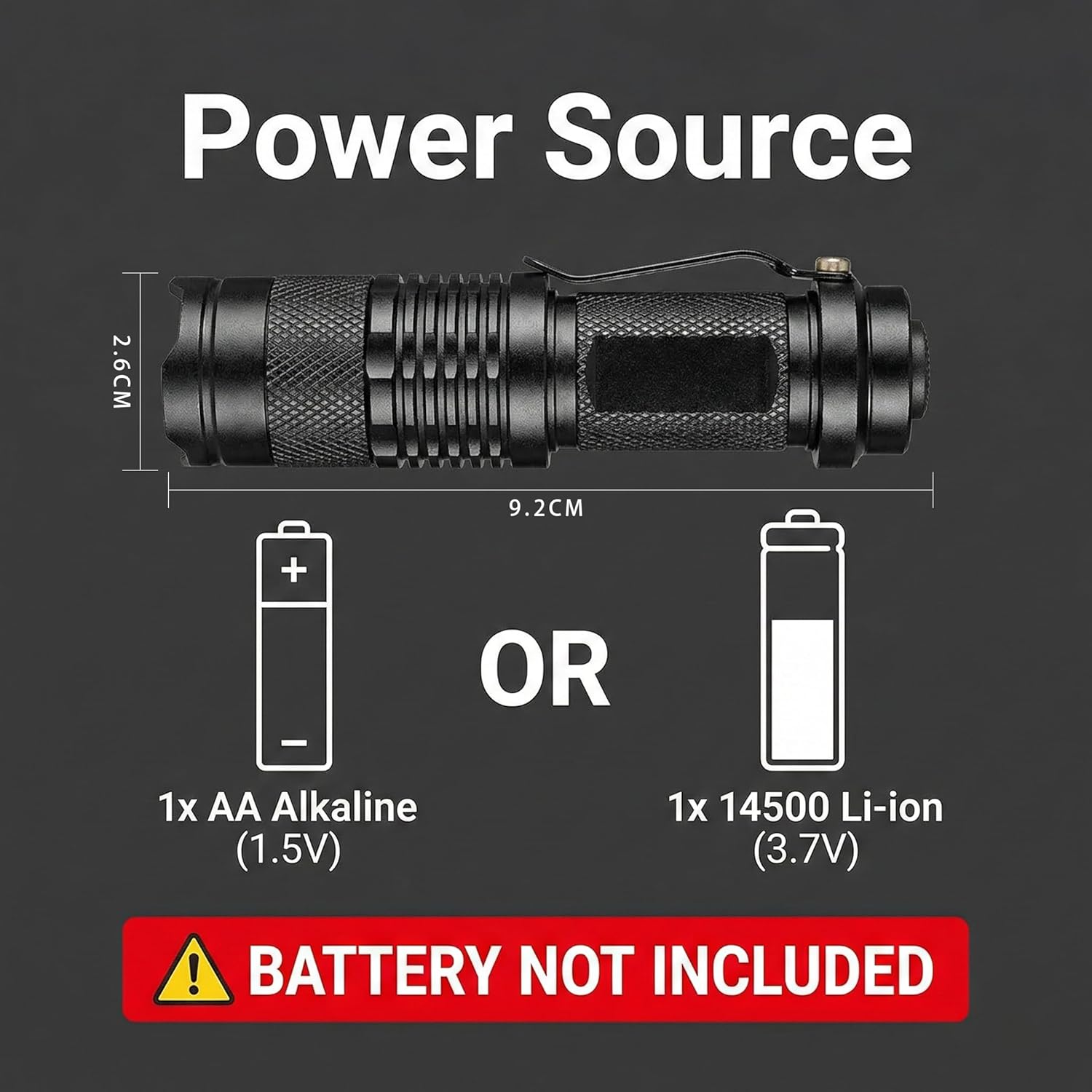 Red LED Flashlight with 3 Modes & Zoom - Night Vision Torch for Astronomy, Aviation & Hunting, Durable & Compact with Clip (1 Pack)