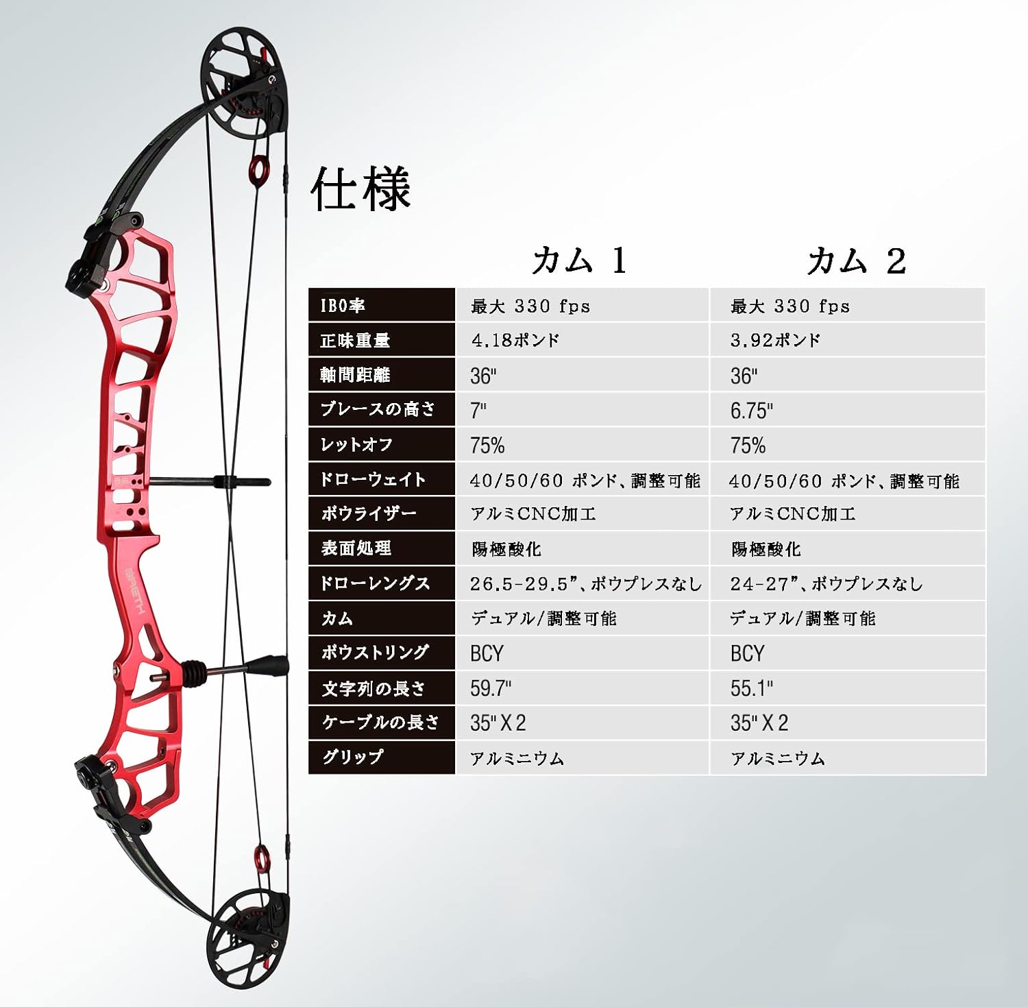 SHARROW コンパウンドボウセット 30～40lbs＆40～50lbs＆50～60lbs 36