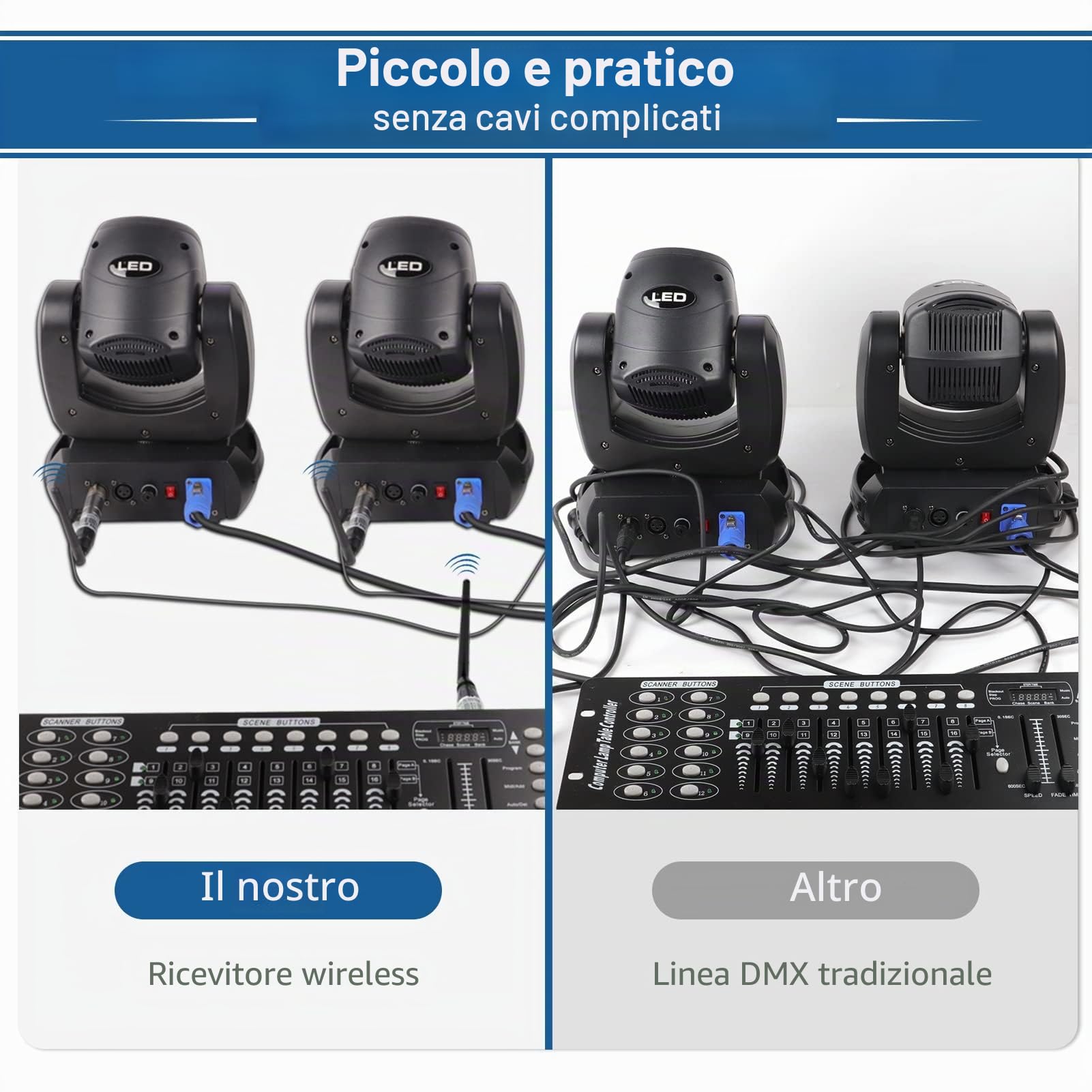 Controller Wireless D-MX, Trasmettitore Wireless DM-X512, Ricevitore, Illuminazione a LED, con Controller D-MX per Movimento Testa, Luce da Palcoscenico, Luce da Discoteca, Luce da Discoteca