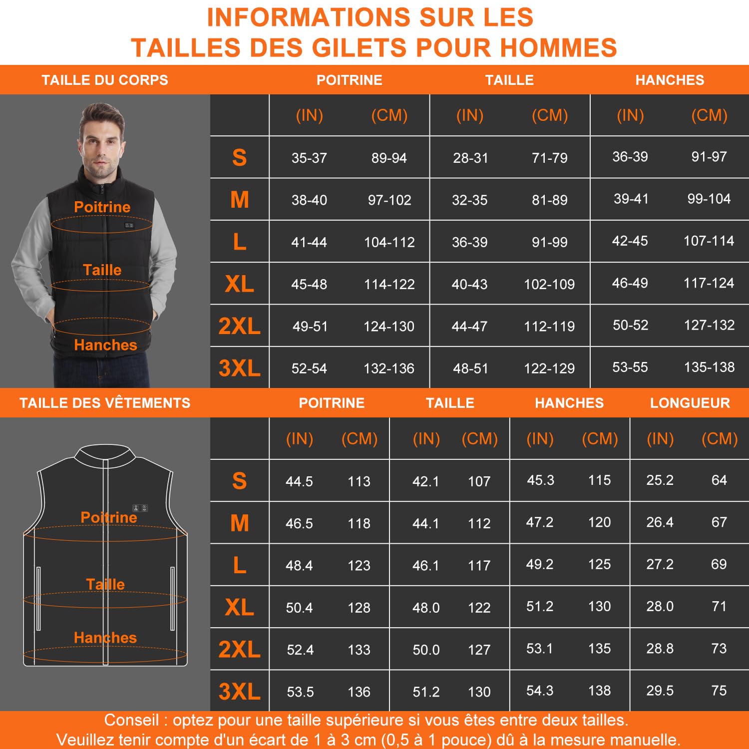 Gilet Chauffant Homme, Veste Chauffante avec 15 Zones, Gilet Chauffant Homme Électrique avec Batterie USB 10000mAh, Doudoune Chauffante pour Moto Pêche Chasse Camping