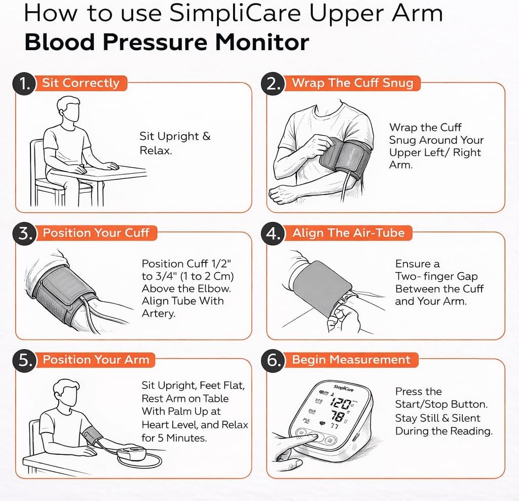 Upper Arm Blood Pressure Monitor for Home Use, FDA 510(k) Cleared Class II Medical Device, Wide-Range Cuff 22–42 cm, Large 5.1" LED Display, Dual User, USB-C & Battery (AES-U181)