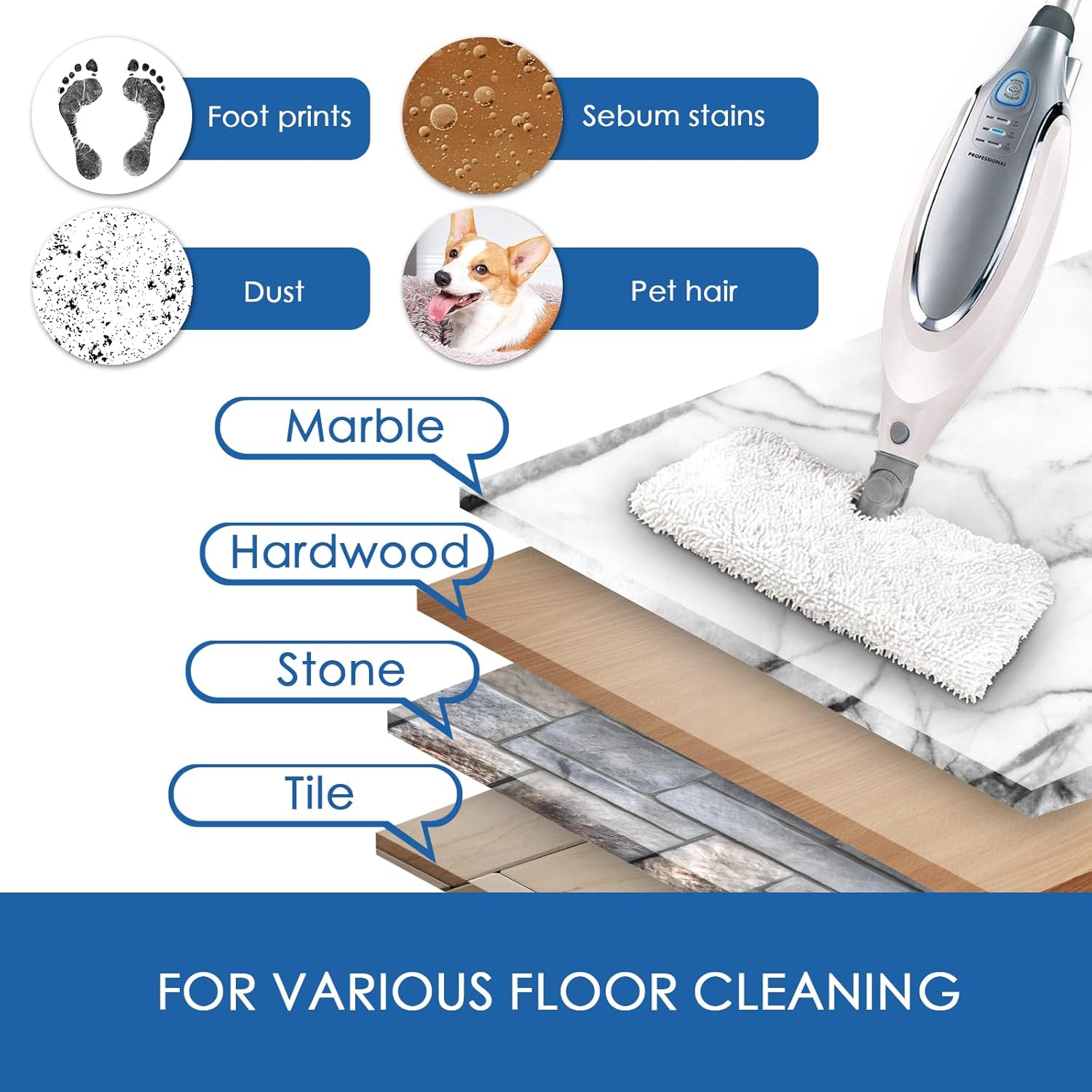 6 Pack Pocket Steam Mop Pad Cleaning Pads for Shark Steam Pocket Mop S3500 Series S3501 S3601 S2902 S3901 S3550 S3601d S3801 S3801co Se450 S2901