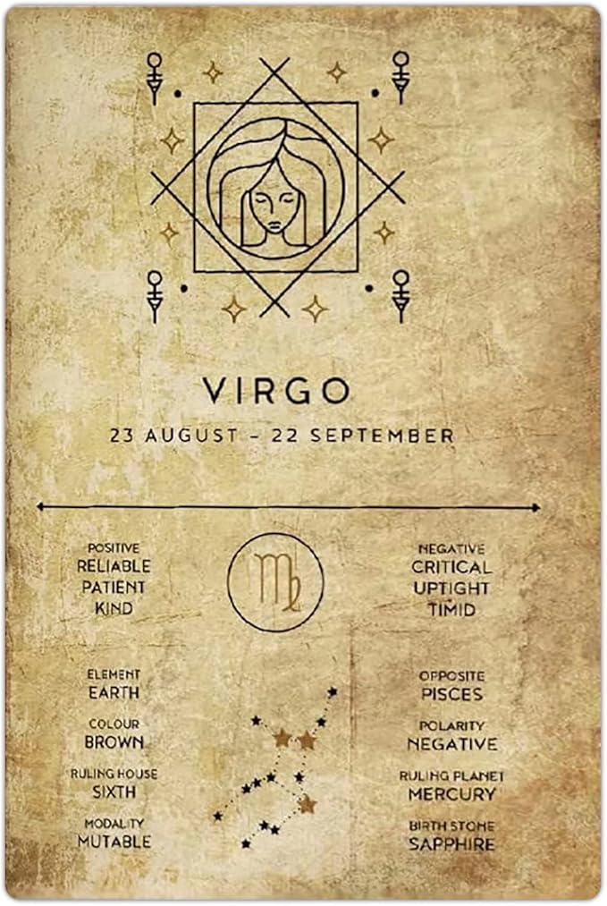 JIUFOTK Virgo Retro Metal Tin Signs Virgo Overview Infographic Posters Zodiac Signs Print Plaque Decoration Home Club Bedroom Wall Art Decor 12x18 Inches