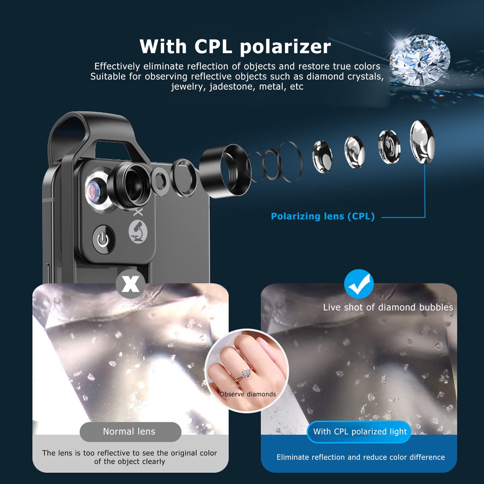 Mini Microscopio de Bolsillo para Teléfono 200X, Microscopio de Teléfono con Clip Universal con Luz LED y Polarizador CPL, Microscopio Digital Portátil para Teléfonos iOS y Android (Negro)
