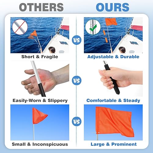 Miniatura 2 de Bandera de barco naranja de mano con poste ajustable de 47 pulgadas, bandera de esquí acuático de 12 x 18 pulgadas, accesorios de seguridad de barco