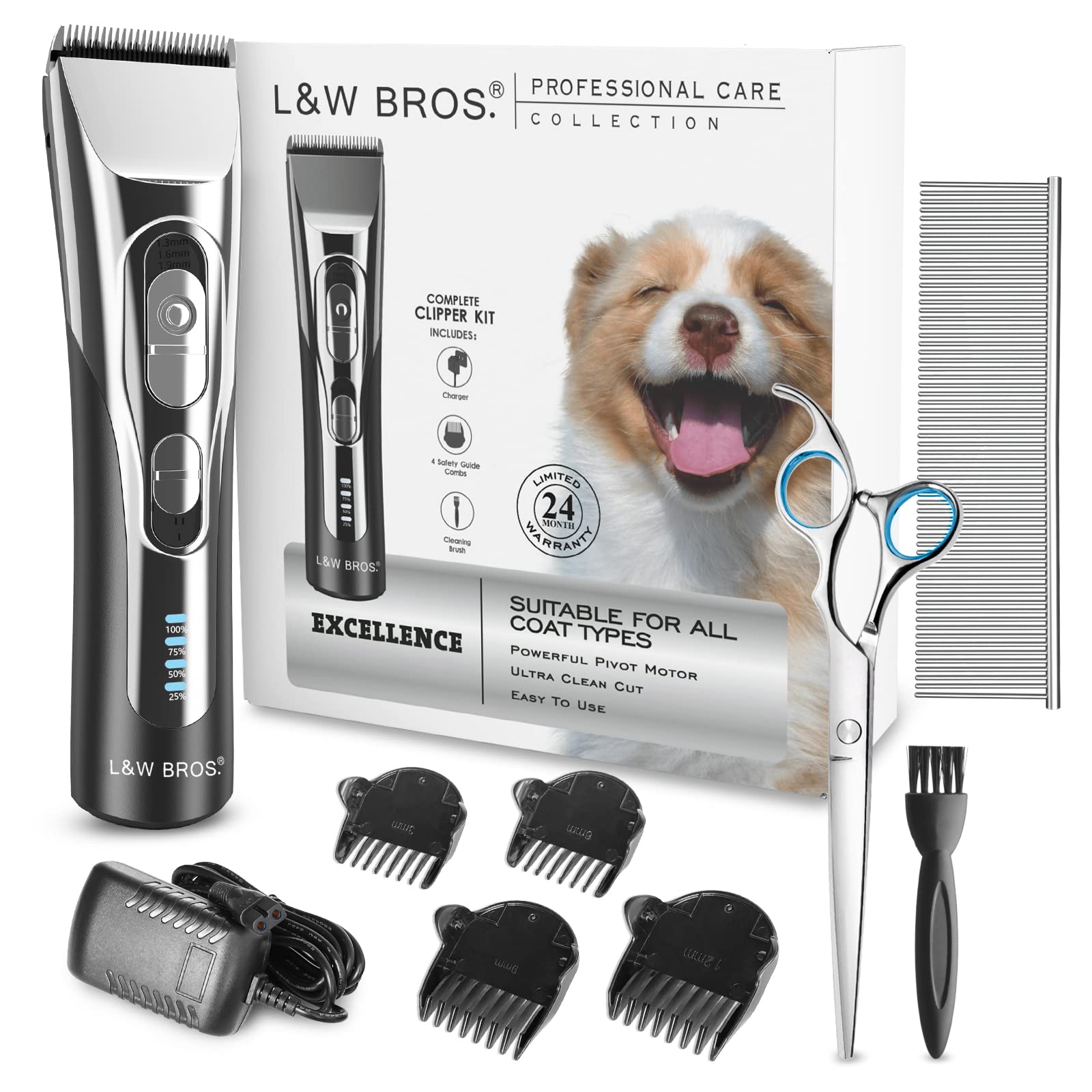 What Brand Of Clippers Do Professional Dog Groomers Use