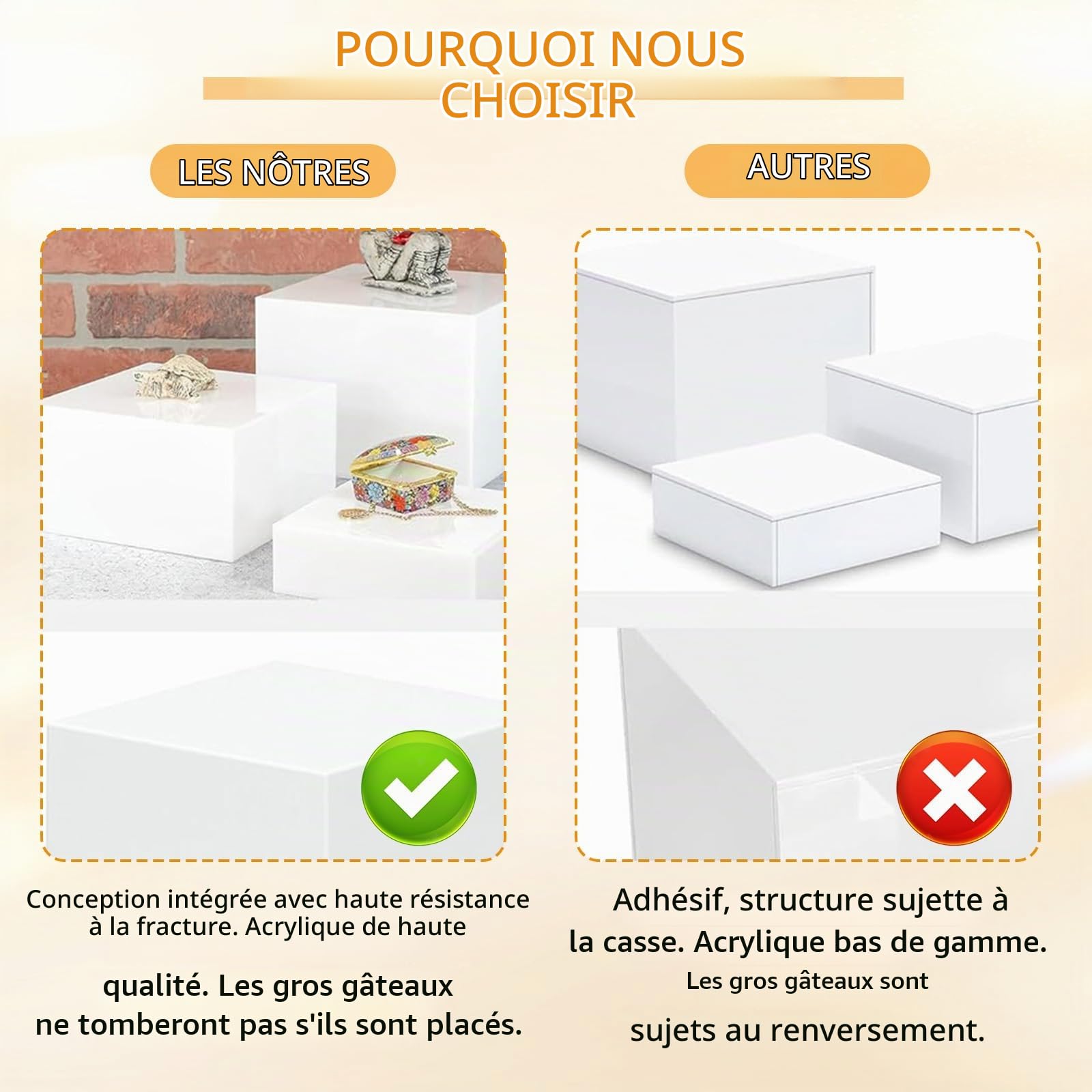 Presentoir Aperitif Buffet, Lot de 6 Présentoirs pour Gâteaux en Acrylique, Desserts, Objets de Collection, Bijoux, Support Cubique Emboîtable Boîte de Rangement pour Bonbons, Cosmétiques