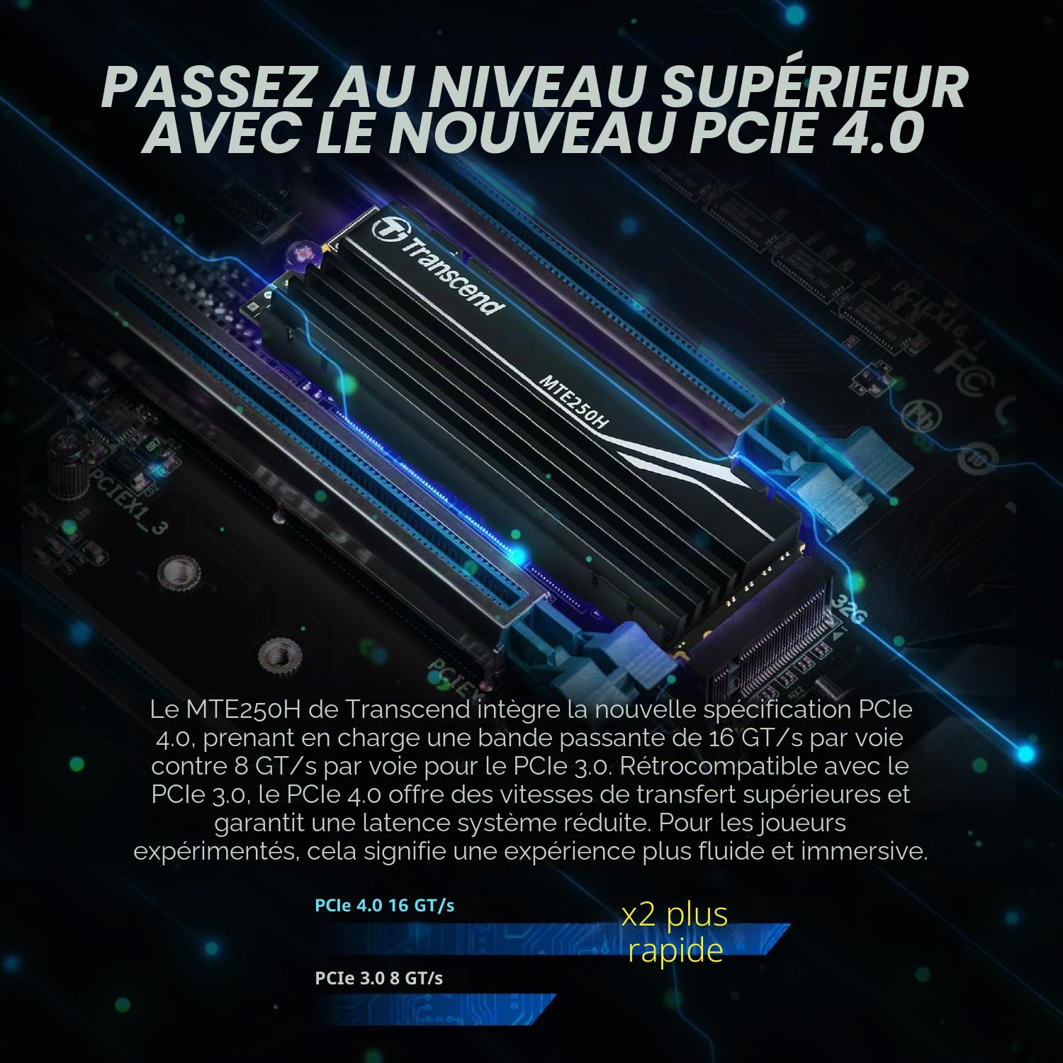 Transcend 1To MTE250H PCIe 4.0 M.2 2280 SSD, 7200 Mo/s, avec dissipateur