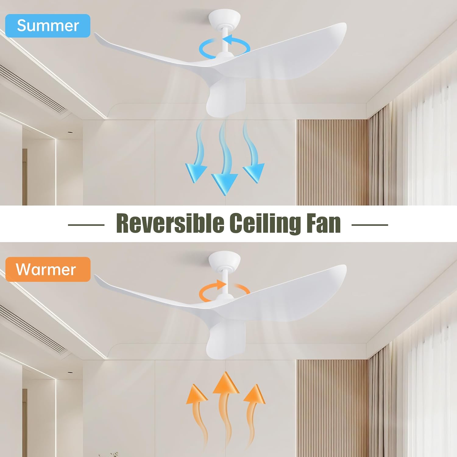 Outdoor Ceiling Fans 38 Inch Ceiling Fan Without Light, Modern with DC Motor Remote Control for Bedroom, Living Room