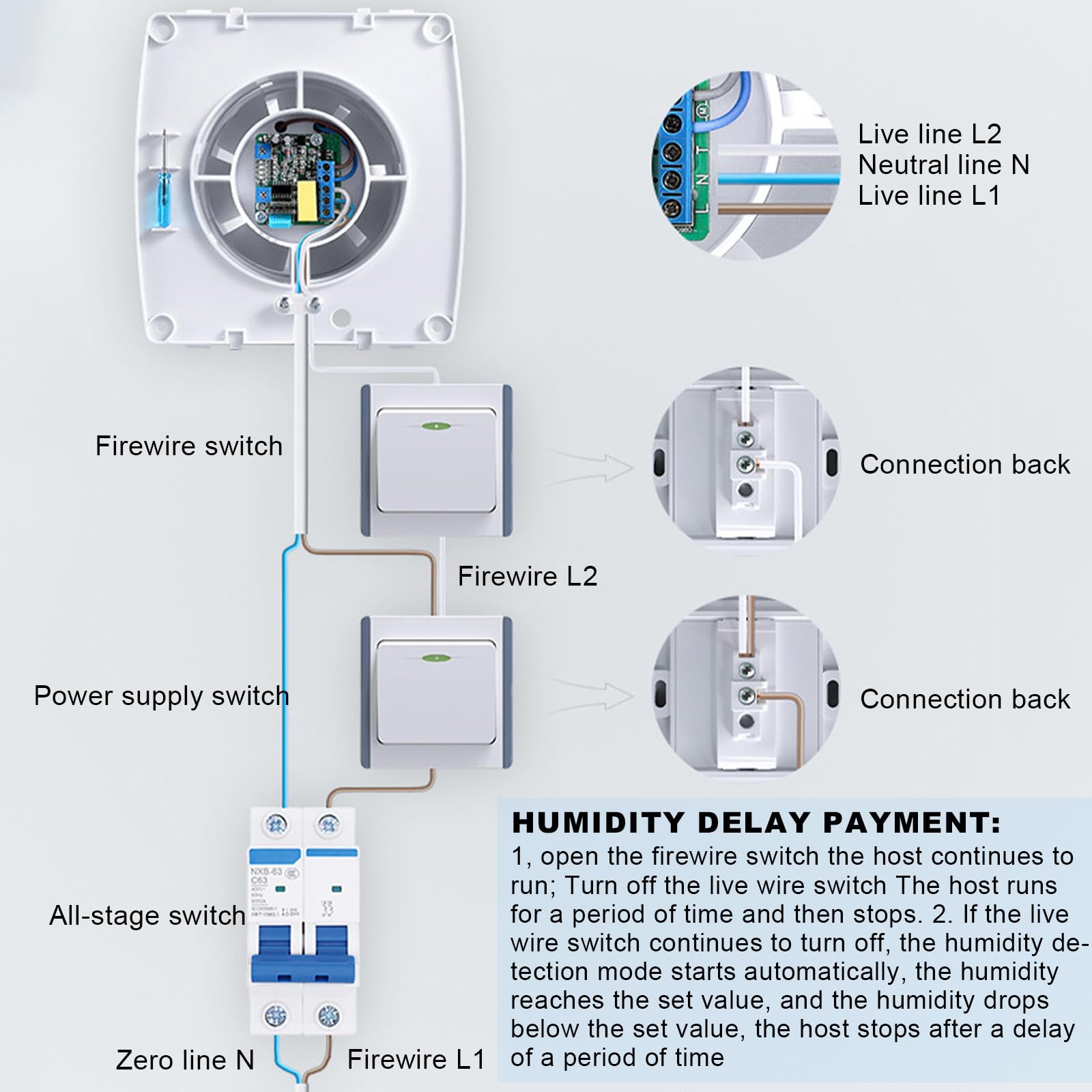 WingFly Ventilatore da Bagno 100 mm con Sensore di Umidità e Timer Antiriflusso, Aspiratore Assiale per l'estrazione dell'aria, 95m³/h, 12 W, per Bagno e Cucina, Spina Europea