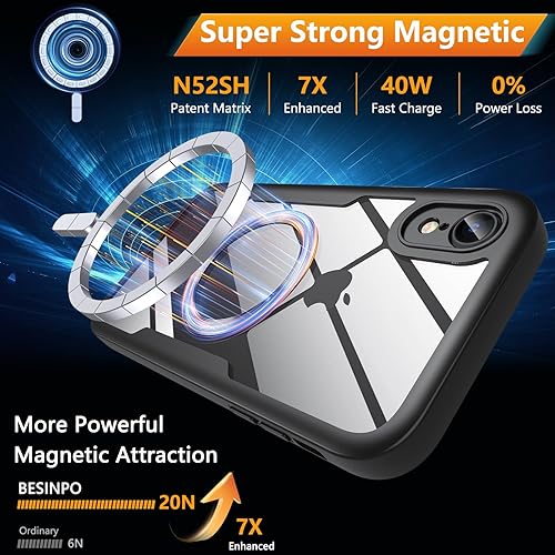 Miniatura 6 de BESINPO Funda magnética a prueba de golpes con protector de pantalla integrado, protección de cuerpo completo de grado militar, compatible con