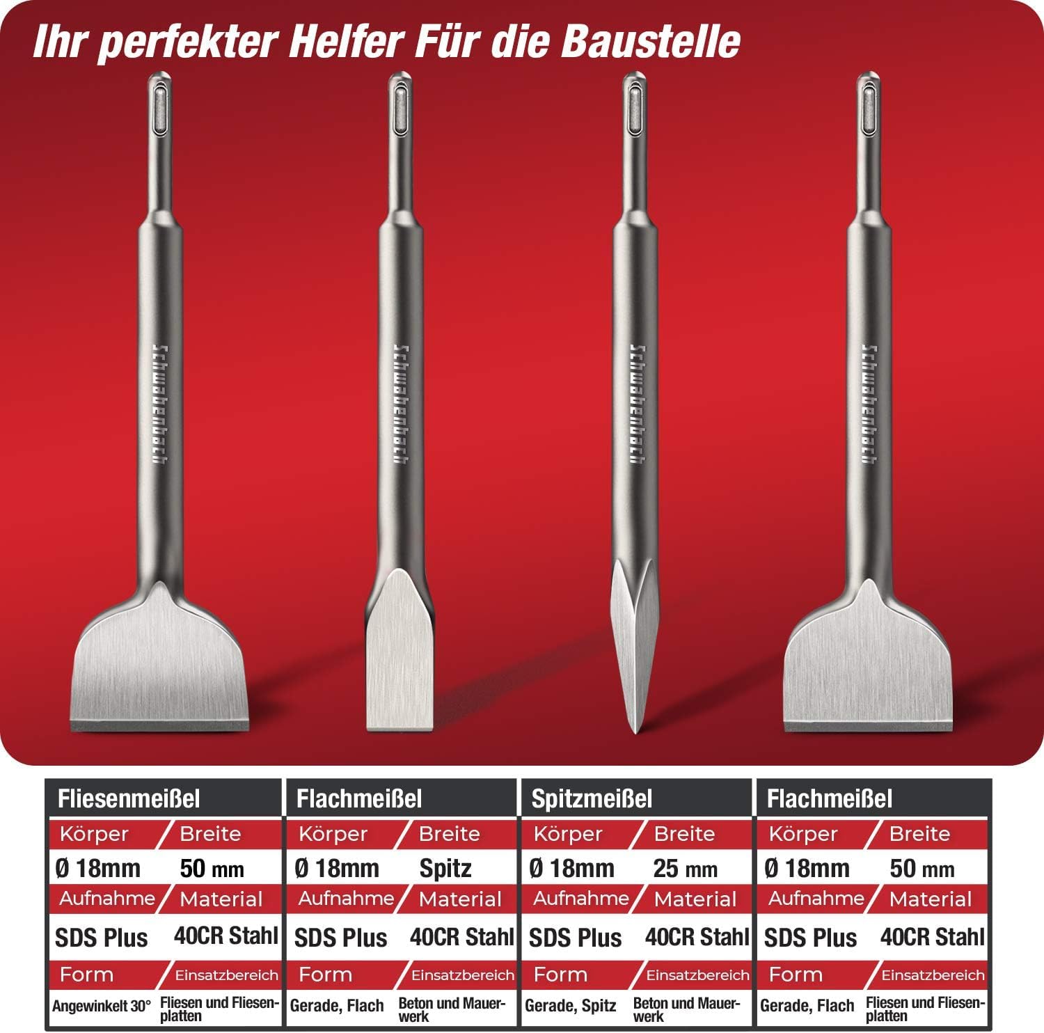 SCHWABENBACH® Coffret Foret SDS Plus Béton 11 pièces – 7 x Forets 6–14 mm + 4 x Burins SDS Plus – Compatible Bosch, Hilti, Makita