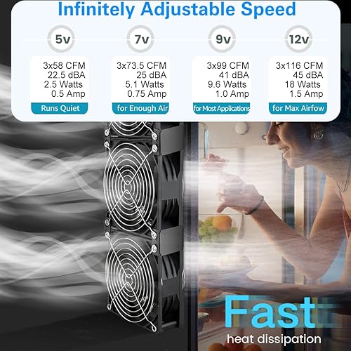 Miniatura 5 de GDSTIME Ventilador de computadora de 0.118 x 4.724 in con enchufe de CA, controlador de velocidad variable de 110 V a 240 V, ventilador de rack de