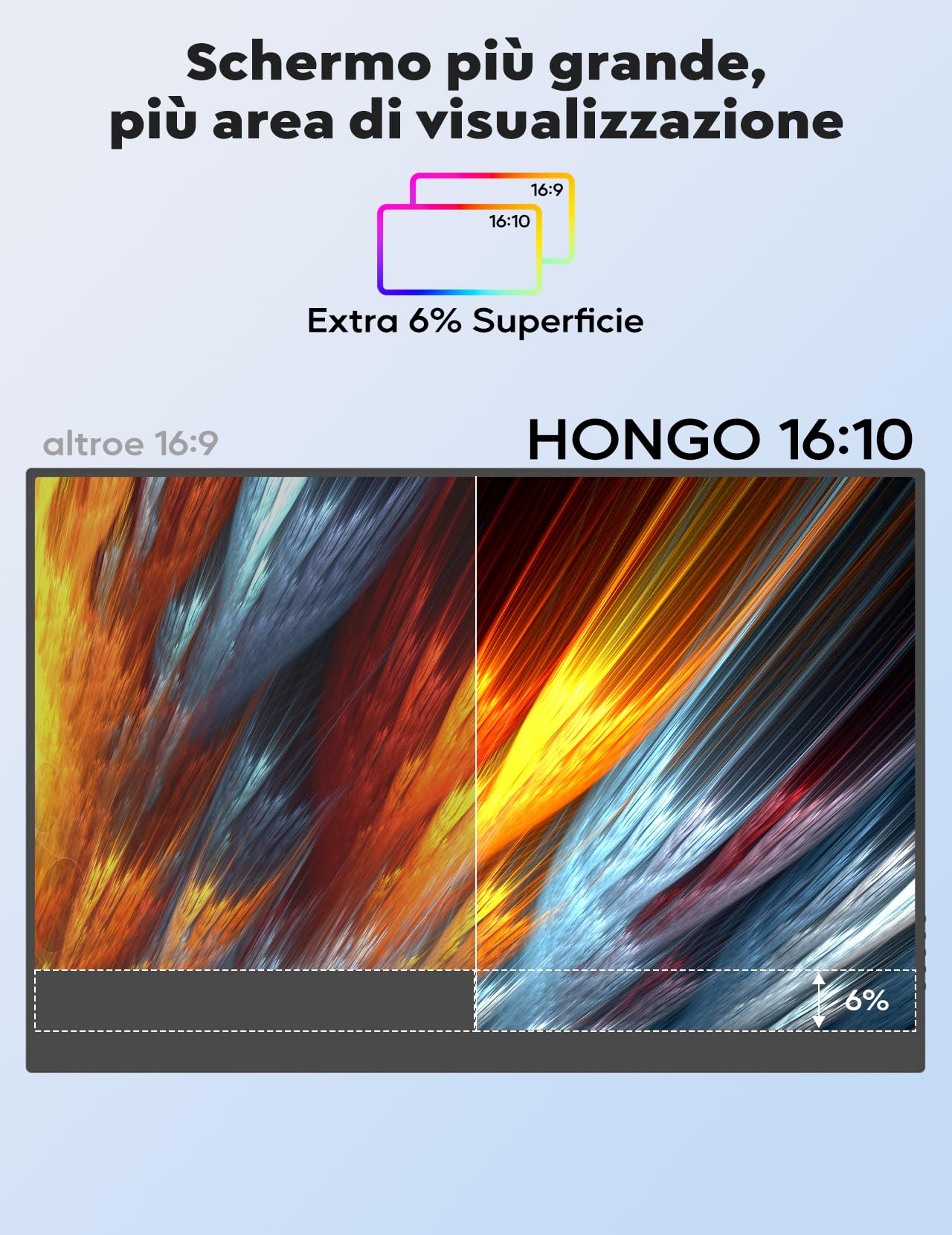 HONGO Monitor Portatile, 18" 2.5K 2560x1600 Esterno Schermo Portatile QHD 100% sRGB, HDR Display IPS con USB C Typ C HDMI, Doppi Altoparlanti Integrati Portable Monitor per Laptop PC Mac PS3/4/5/Xbox