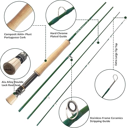 Miniatura 2 de Aventik Pesca con mosca Riverbend Series Fly Rod IM8 grafito en blanco 012345678 wt, 678910 pies, caña de pescar ligera con mosca de acción media