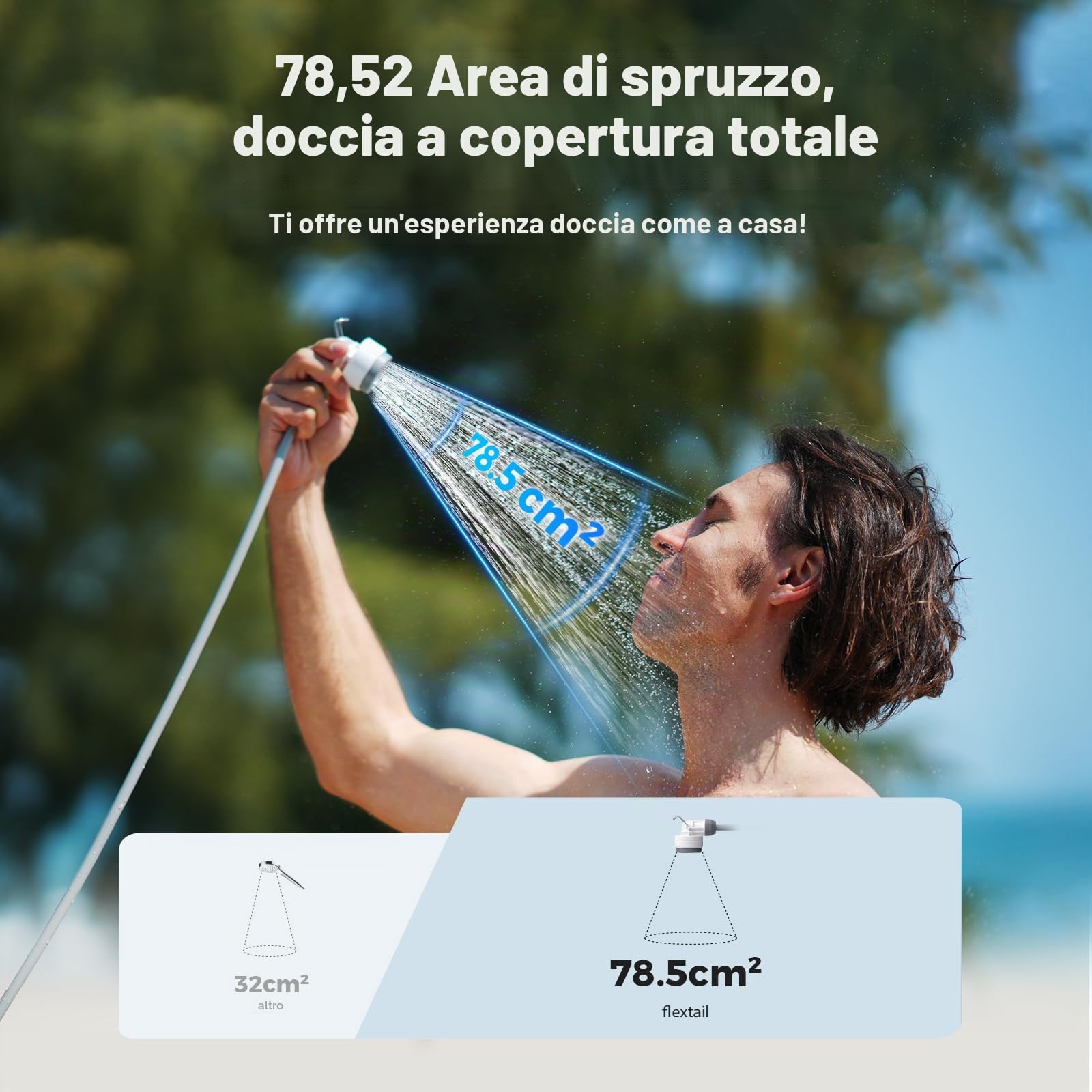FLEXTAILGEAR Doccia portatile da campeggio con pompa, tubo 2,2 m, ricarica USB-C e modalità flusso a risparmio d'acqua, per giardino, viaggi, spiaggia e animali domestici