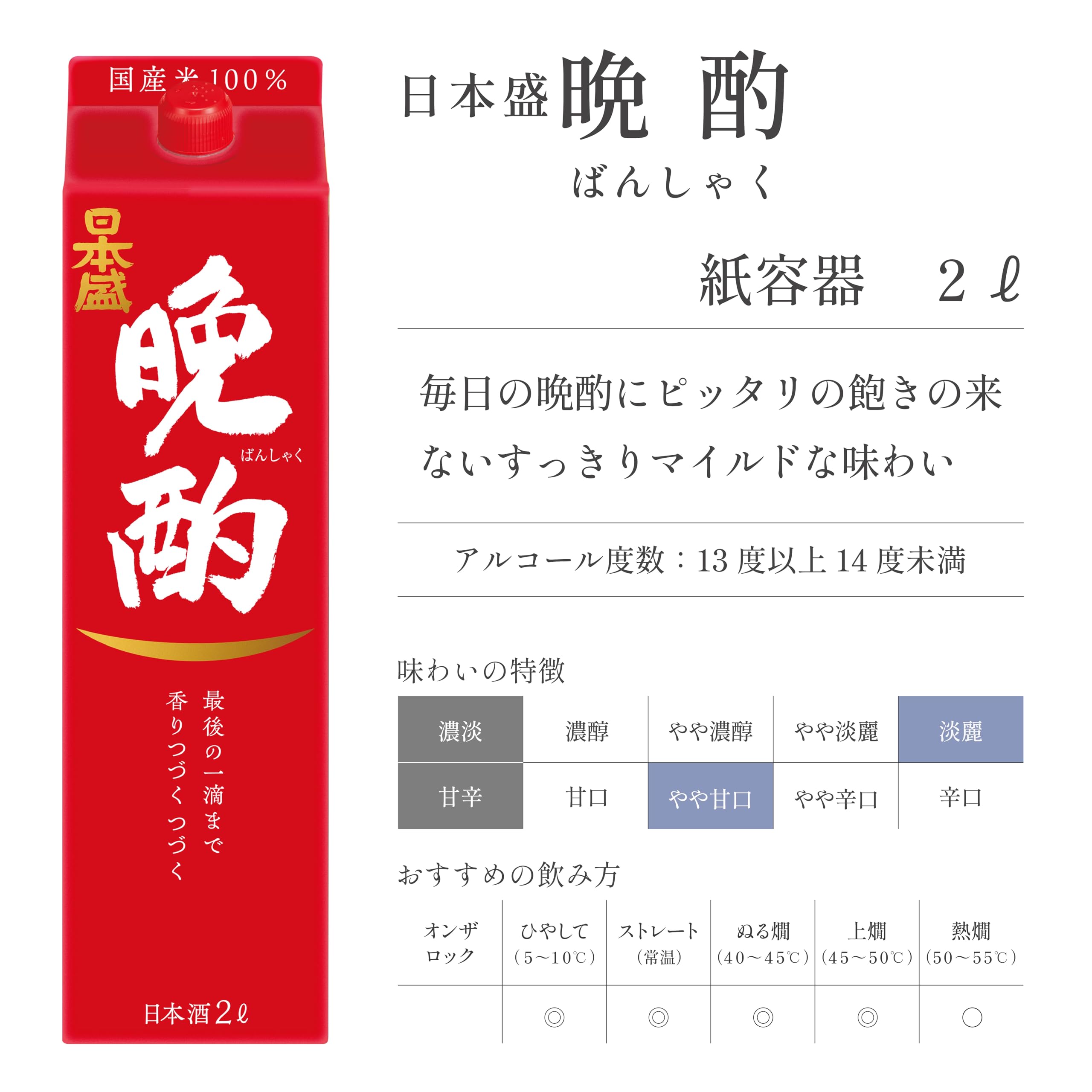Amazon.co.jp: 日本盛 晩酌パック [ 日本酒 兵庫県 2000ml ] : 食品