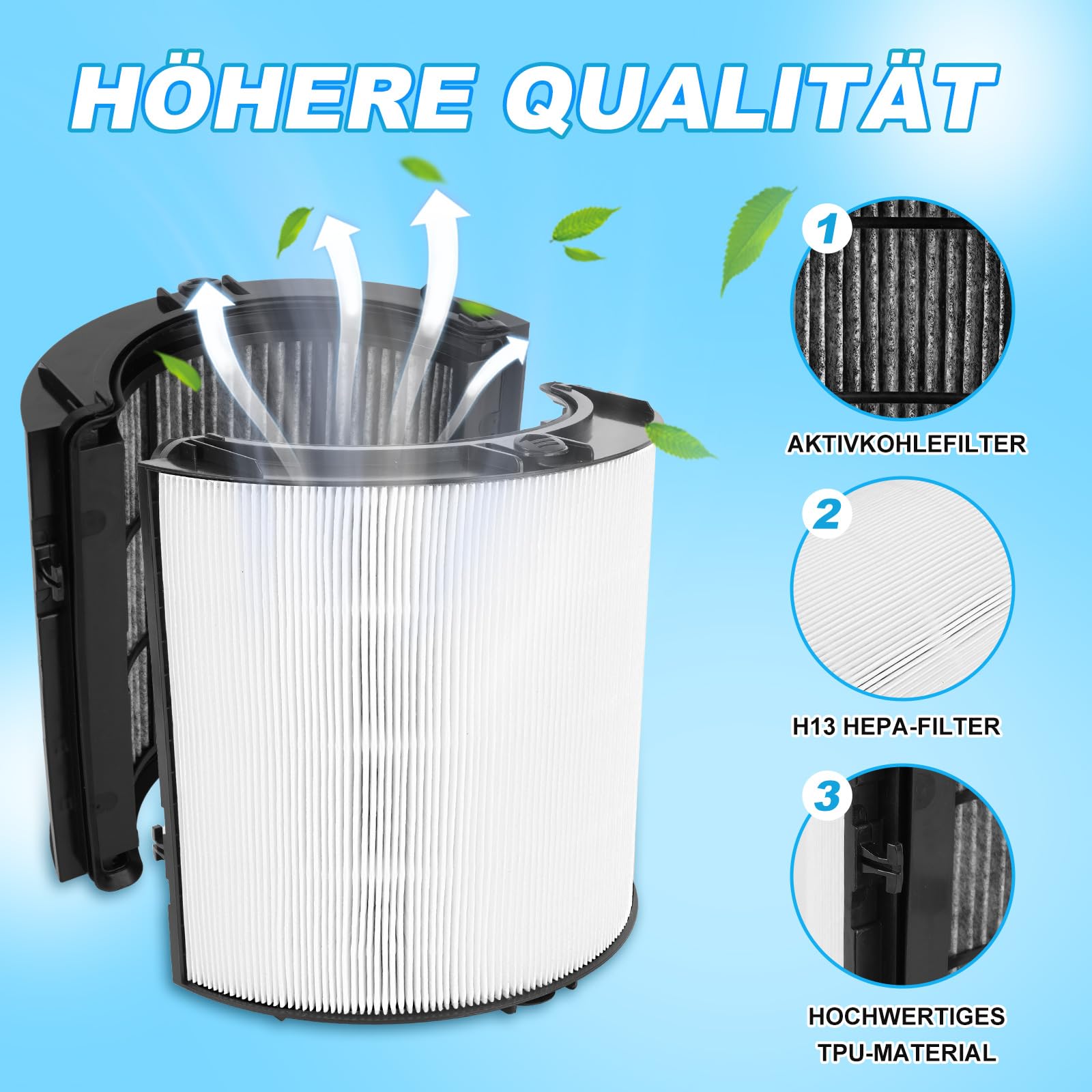 Air Purifier Table Filtro Di Ricambio SwitchBot Per Purificatore D - Foto 6