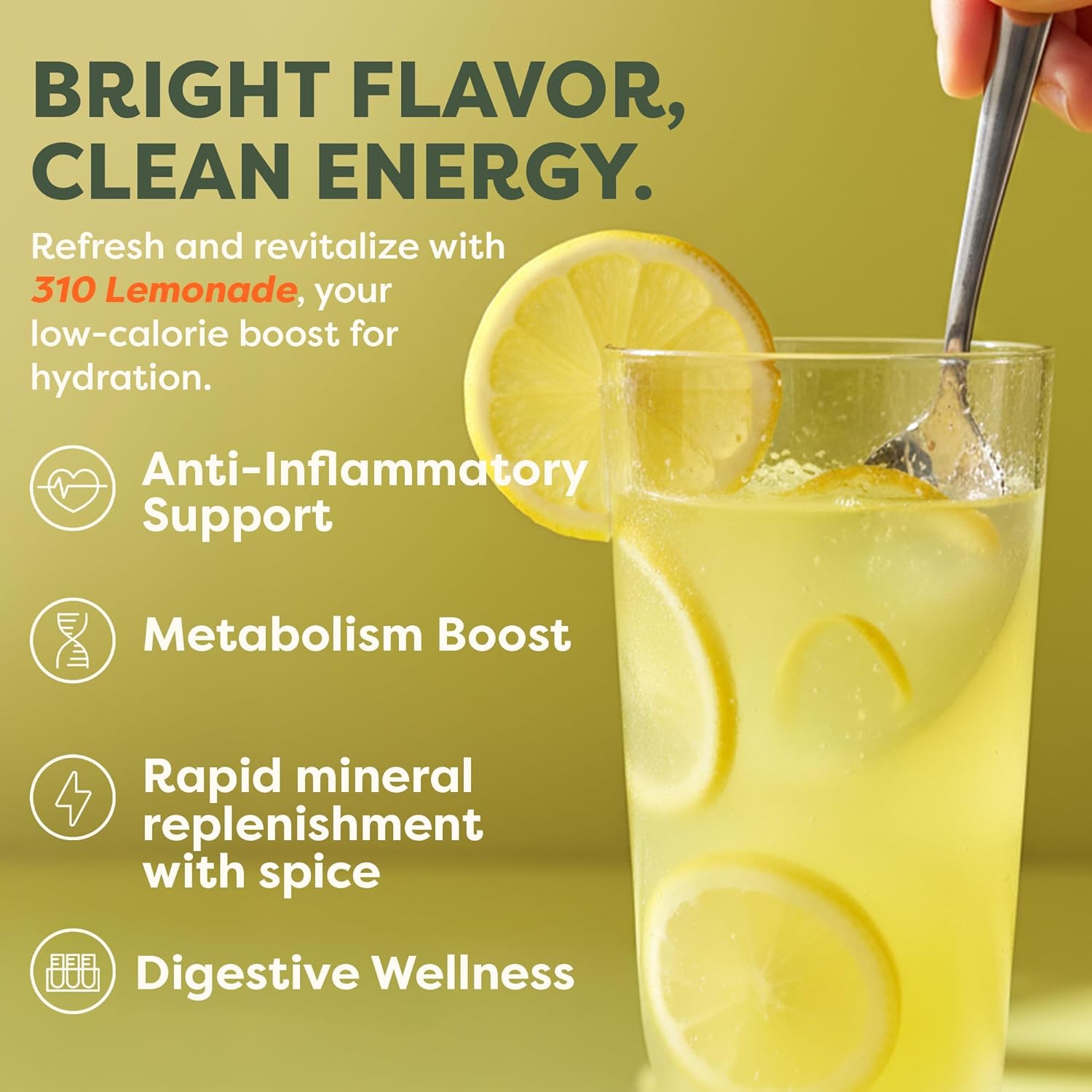 310 Nutrition Daily Energy & Hydration Starter Kit with 6 Energy Lemonade Servings, 6 Hydration Electrolyte Packets & Shaker Cup – Refreshing Wellness Variety Pack