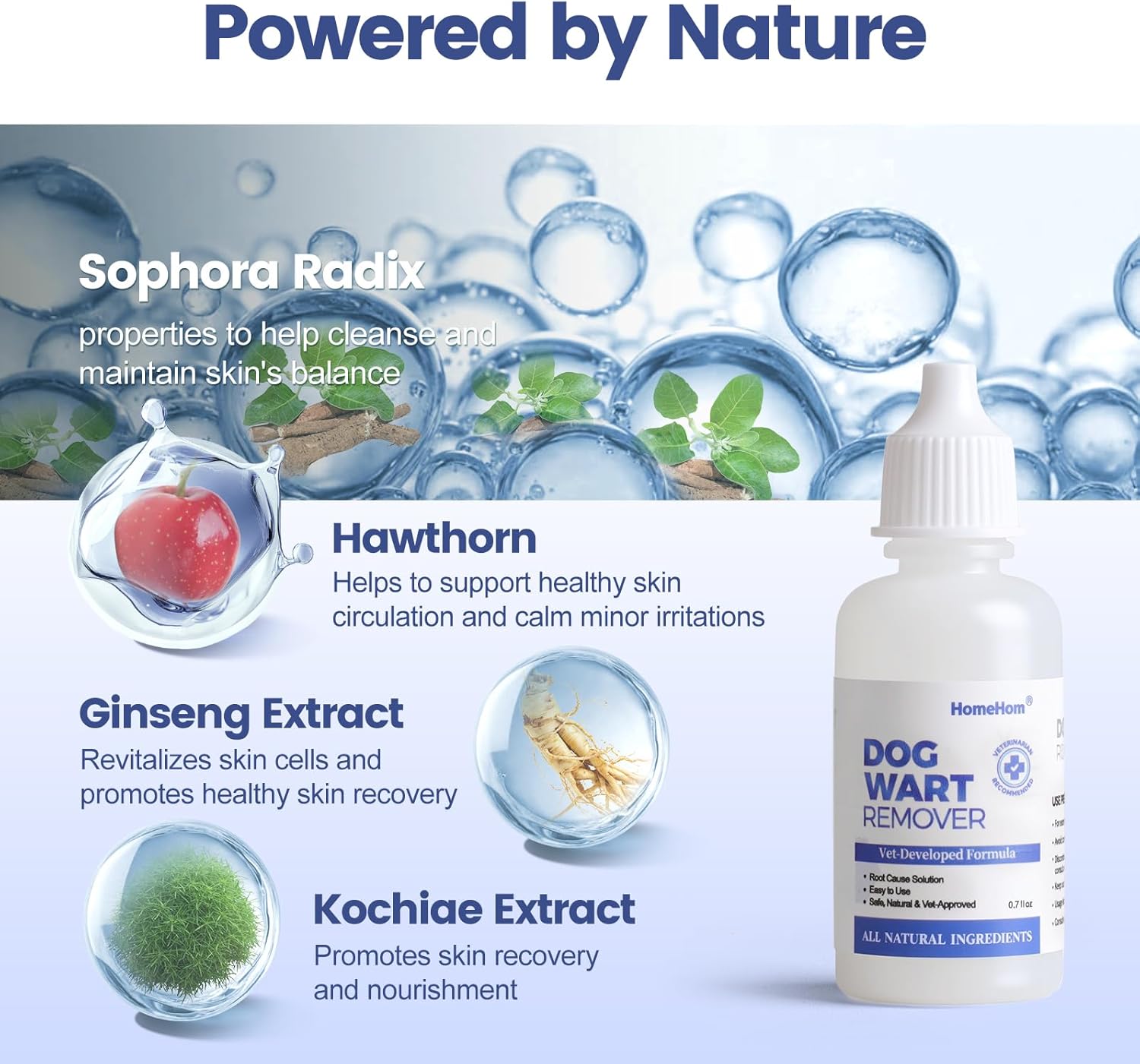 Dog Wart Remover, Natural Skin Support for Dogs. Rapidly Eliminates Warts & Skin Tags - Fast Acting, Pain-Free & Gentle (0.7 fl.oz)