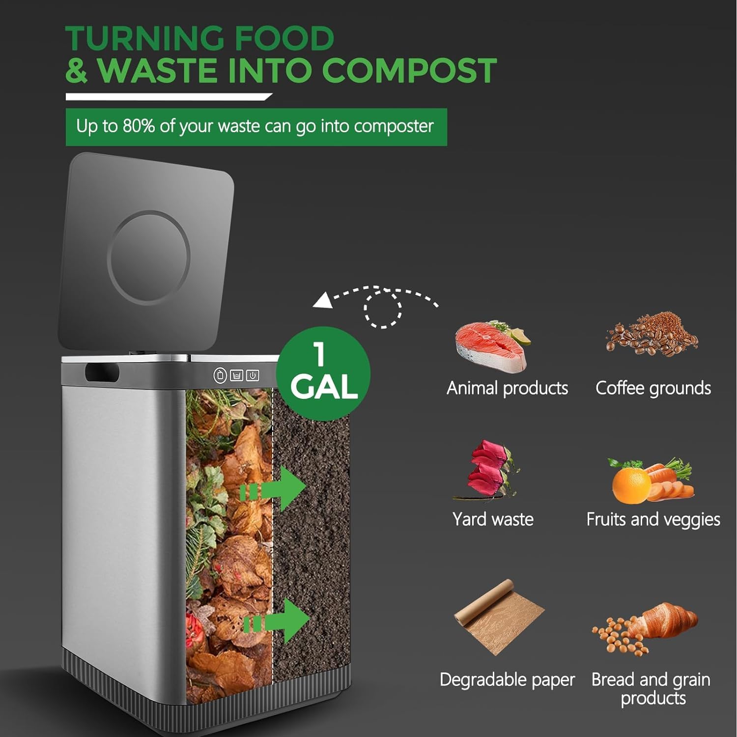 Diagram showing various types of food waste suitable for composting, including fruits, vegetables, coffee grounds, and animal products.