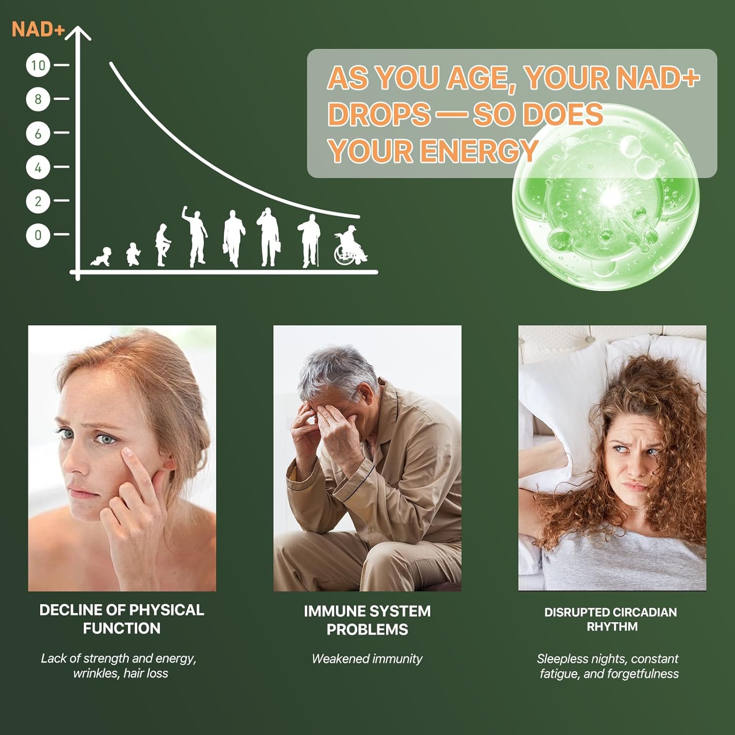 Airboy Liposomal Nicotinamide Riboside 900 mg, NAD Supplement with Resveratrol,NMN Alternative NAD Booster Support Anti-Aging, Energy, Focus - 80 Capsulesx 2 Pack - Image 2