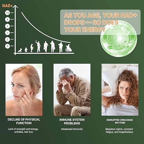 Miniatura 5 de Airboy Ribosida de nicotinamida liposomal 900 mg, suplemento NAD con resveratrol y quercetina, probado por terceros, antienvejecimiento, energía,