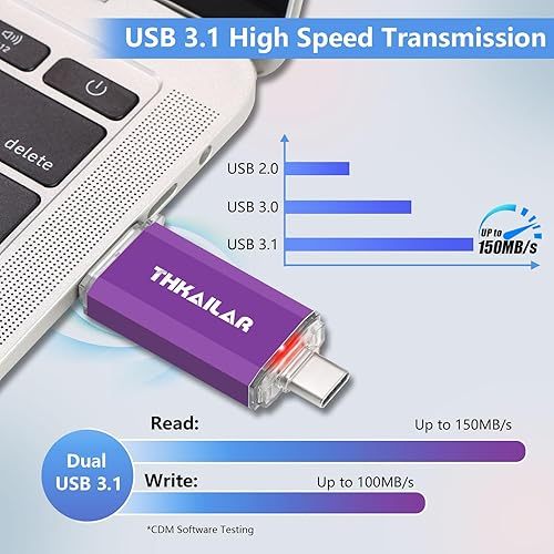 Miniatura 5 de Thkailar Unidad Flash USB C de 128GB 3.1, Unidad USB C Thumb Drive 3.0 Hasta 150MBs Lectura Unidad USB para iPhone 15, Teléfonos Android, PC,