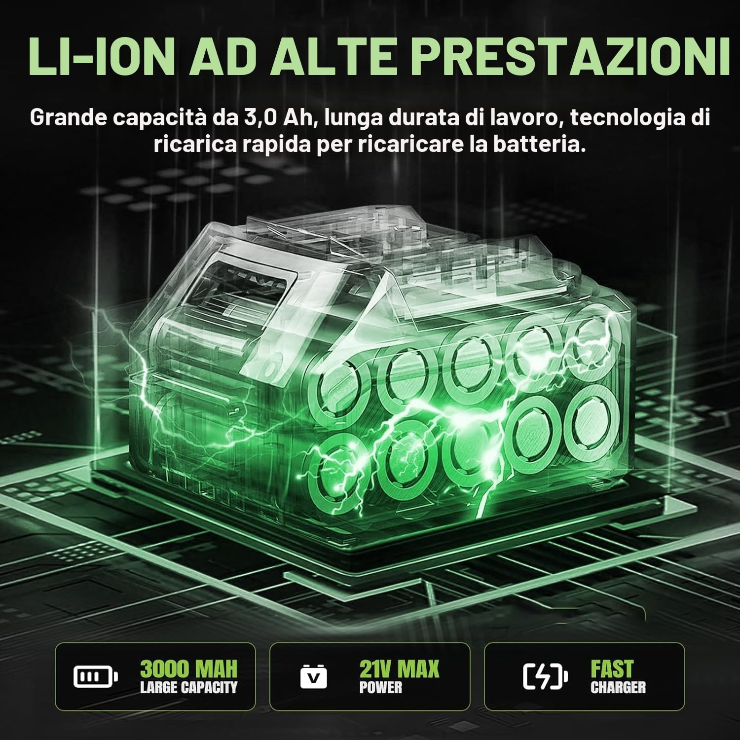 Soffiatore Aspirapolvere a Lame con Batteria 21V Aspirapolvere Foglie Jardin 3000W Ventilatore a Foglie Potente a 5 Velocità Ventilatore da Neve per Giardino e Cura