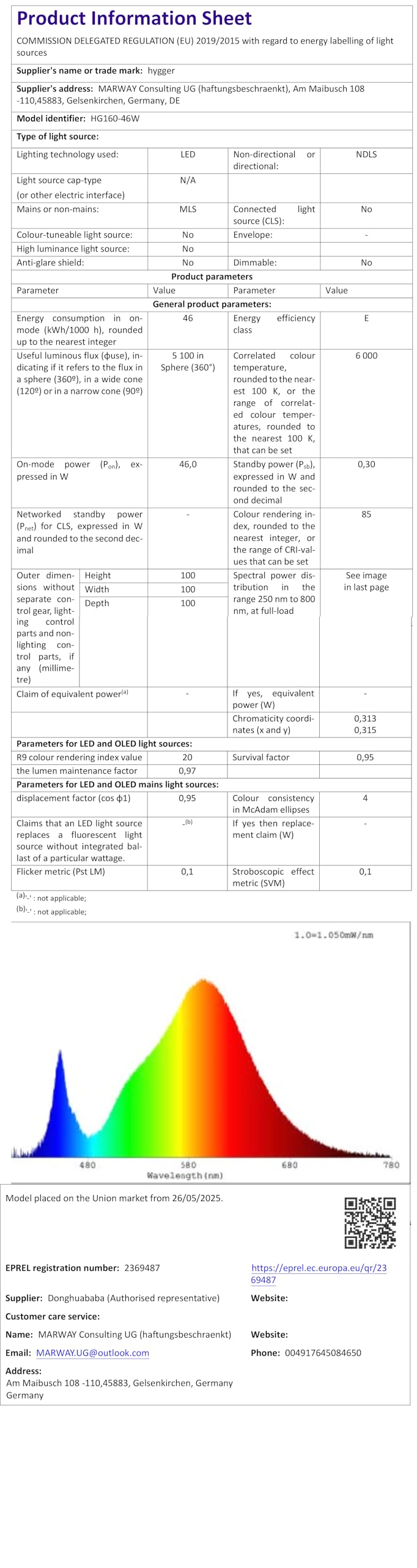hygger Aquarium Beleuchtung LED, Aquarium Licht, Aquarium lampe 24/7 beleuchtung für aquarien mit Controller, 5 Modi mit Timer, 8 Farben, verstellbare 10 Helligkeit (46W（90-105CM）)