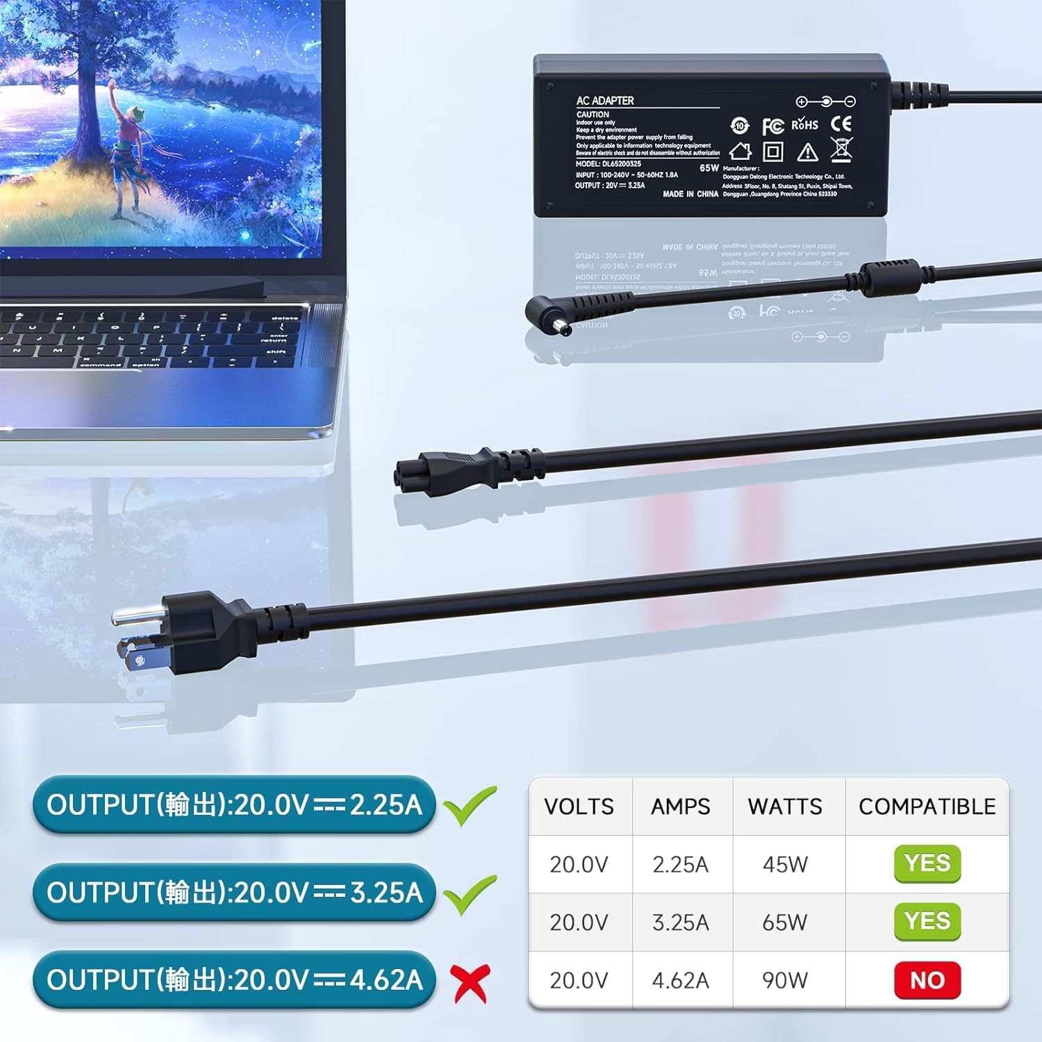 65W 45W Laptop Charger Compatible with Lenovo IdeaPad 3 5 330 330s 320 310 S340 S145 100 110 110s 120S-11IAP 100S-11IBY 130-15AST 510s 530s 710S Flex 5 4 14 ADL45WCC Power Supply Cord