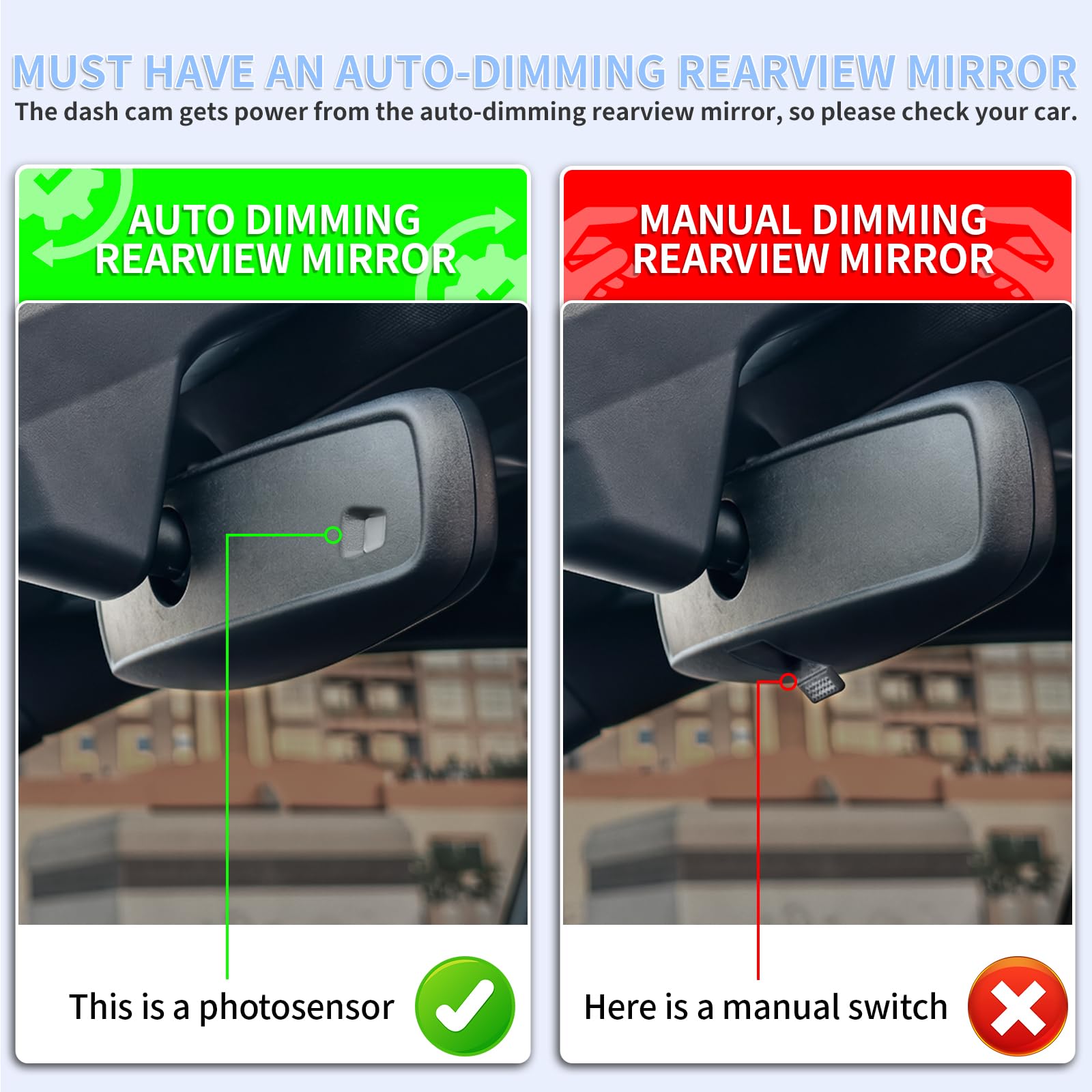 Kamera samochodowa 4K do Hyundai IONIQ 5 2025 (7-wentylacyjny) i 2024 IONIQ 5 N, styl OEM, obraz UHD 2160P, wbudowane WiFi i aplikacja, nagrywanie w pętli, czujnik G, Plug & Play, karta 64 GB