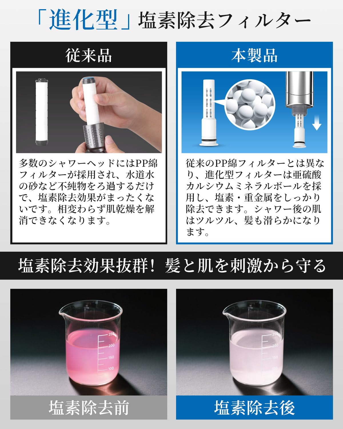 アレスパーク(Arespark) シャワーヘッド 専用フィルター 塩素除去剤 Amazon.co.jp: シャワーヘッド 専用フィルター 塩素除去フィルター