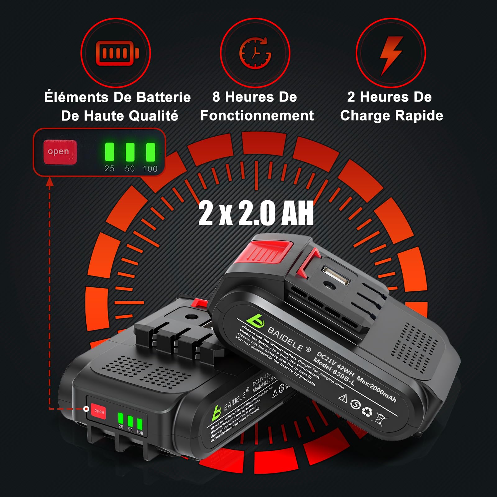 Secateur Electrique Sans Fil, 35mm Secateur a Batterie avec 2 x 2,0AH Batteries au Lithium, 8 Heures D'utilisation, Poignée Anti-Fatigue, Idéal Pour La Taille Des Jardins, Des Vergers et Des Vignobles
