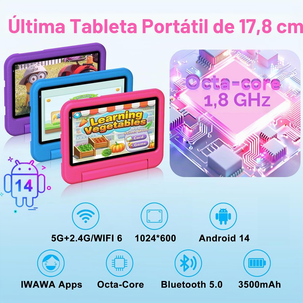 Niños Tablet 7 Pulgadas Android AI, 10GB RAM + 64GB ROM (TF 1TB), WiFi 6, Bluetooth 5.0, 8-Core, 3500mAh, Control Parental, Dual Cámara, GMS, Tabletas para Niños con Funda EVA - Rosa