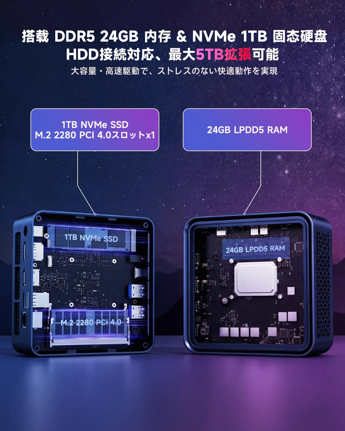 Amazon.co.jp: 【BMAX史上最強のミニPC】インテル第14世代 Core Ultra7